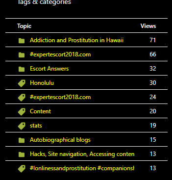 Amazing Content, how to use “tags” vs. using “categories” to find&nbsp;it
